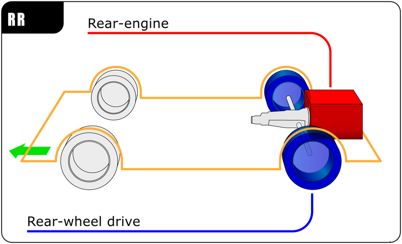 Illustration for article titled Ten Cars You Would Build If There Were No Safety Requirements